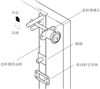 Khóa trung tâm có lõi xoay, với ruột khóa loại trơn, để lắp đặt ở mặt trước, Mã số 234.99.240